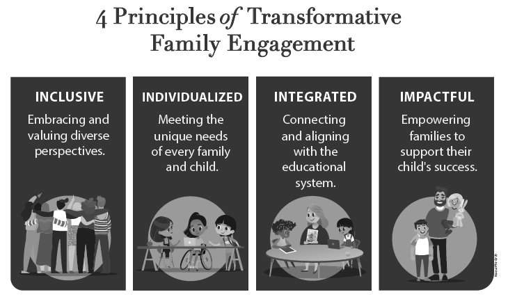 patient-engagement-in-healthcare-why-it-is-important-sequence-health